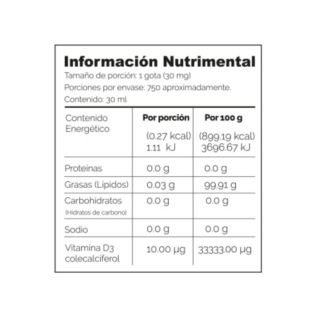 Vitamina D (gotas)