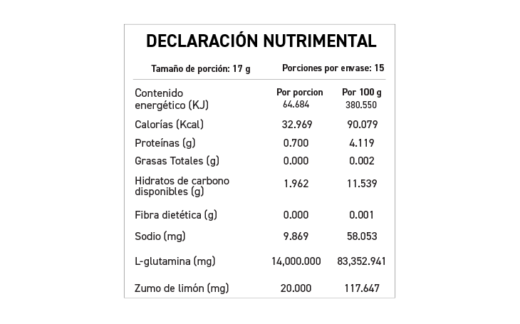 Glutamina