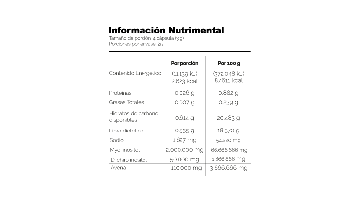 Inofem 2050 (Myo-inositol & D-Chiro Inositol)